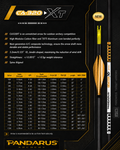 Pandarus CA320-XT