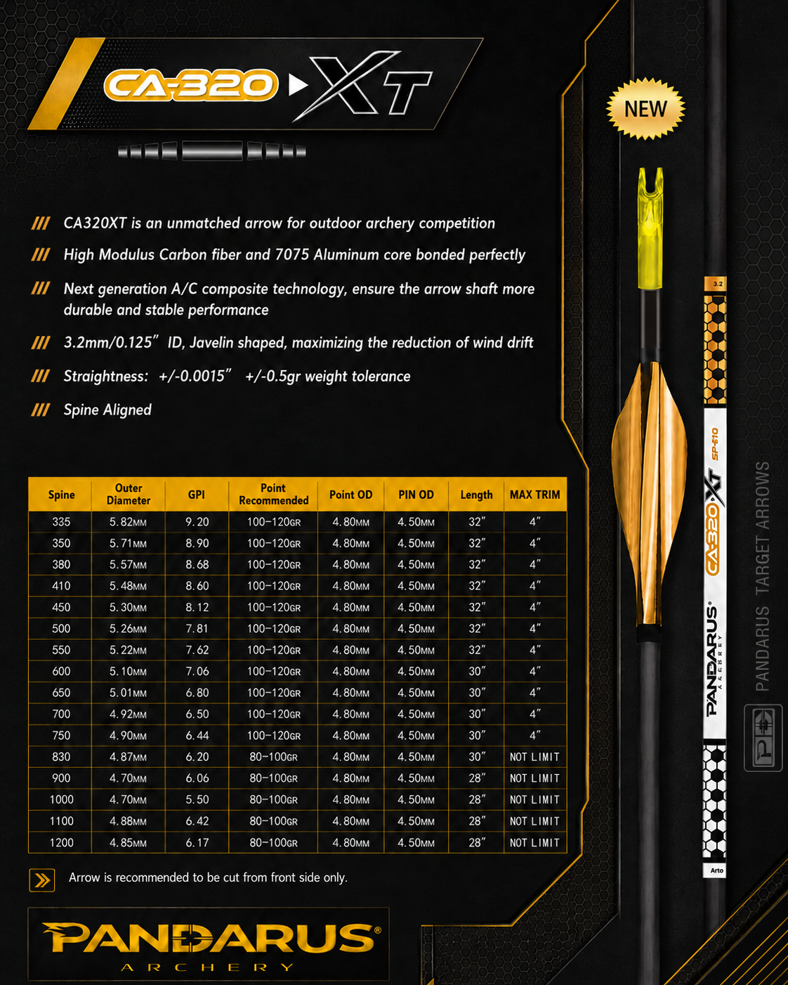 Pandarus CA320-XT